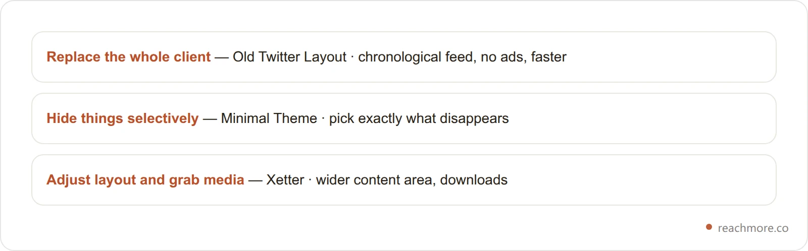 Three approaches to cleaning up the X interface, from full client replacement to selective hiding