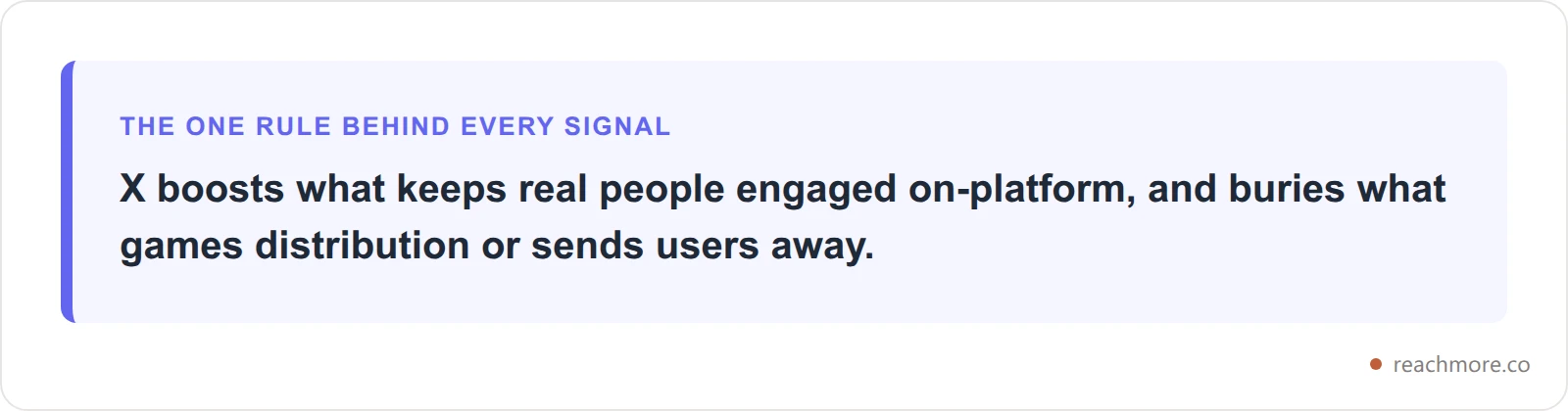 Rule of thumb for X views: the algorithm boosts posts that keep real people engaged on-platform and buries posts that game distribution or send users away