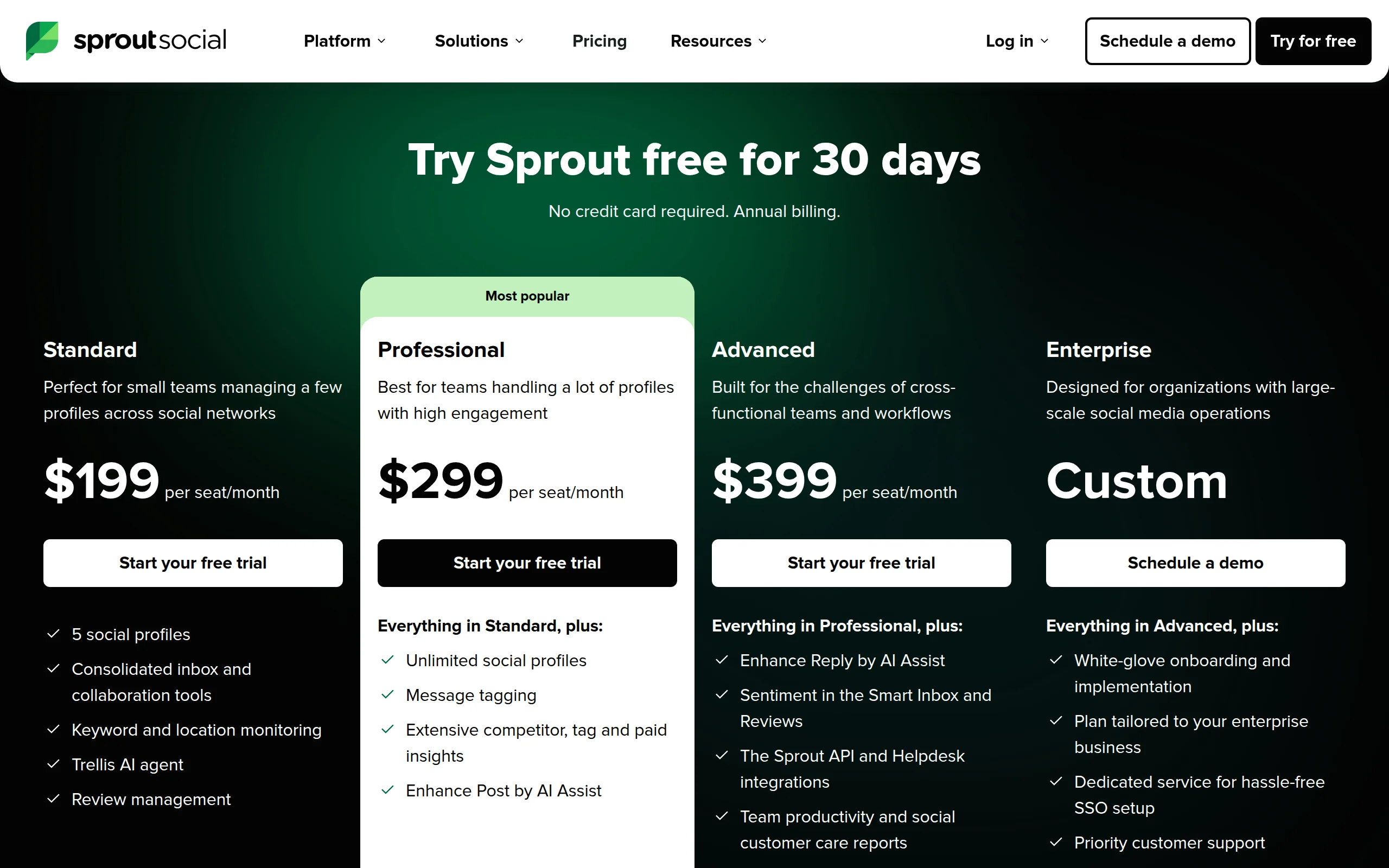 Screenshot of Sprout Social's published pricing page as it appeared in September 2026, listing its plan tiers and per-seat monthly rates