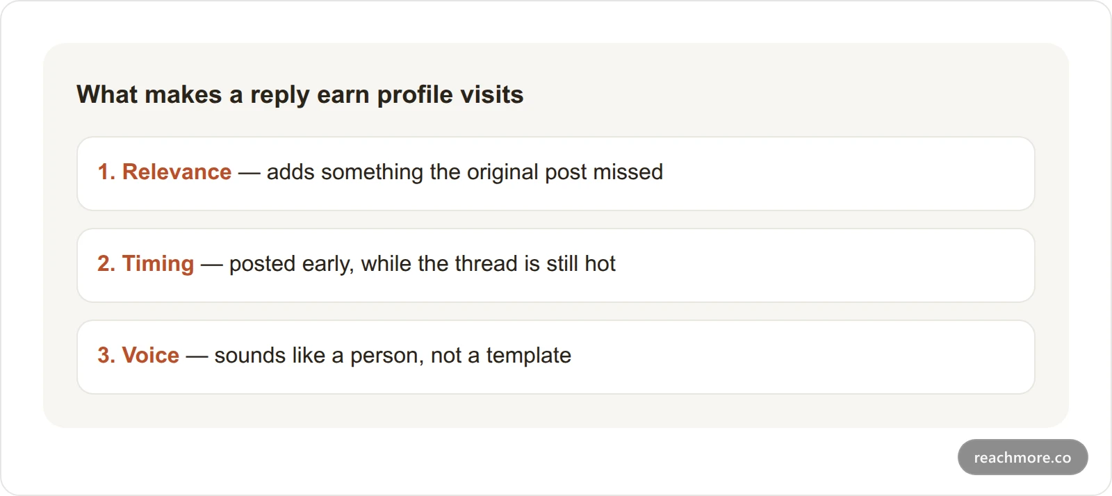 Anatomy of an X reply that earns profile visits: relevance, timing, and a distinct voice