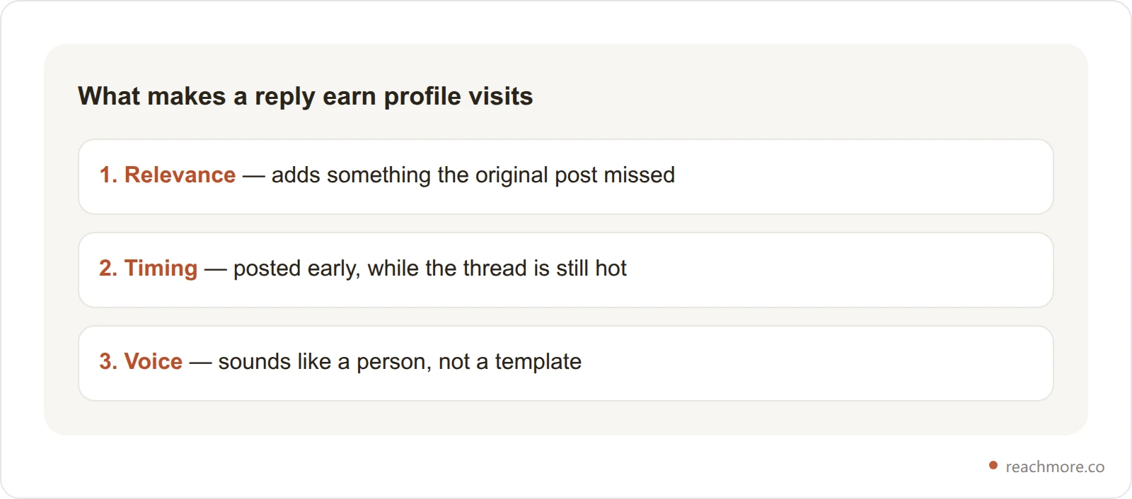 Anatomy of an X reply that earns profile visits: relevance, timing, and a distinct voice