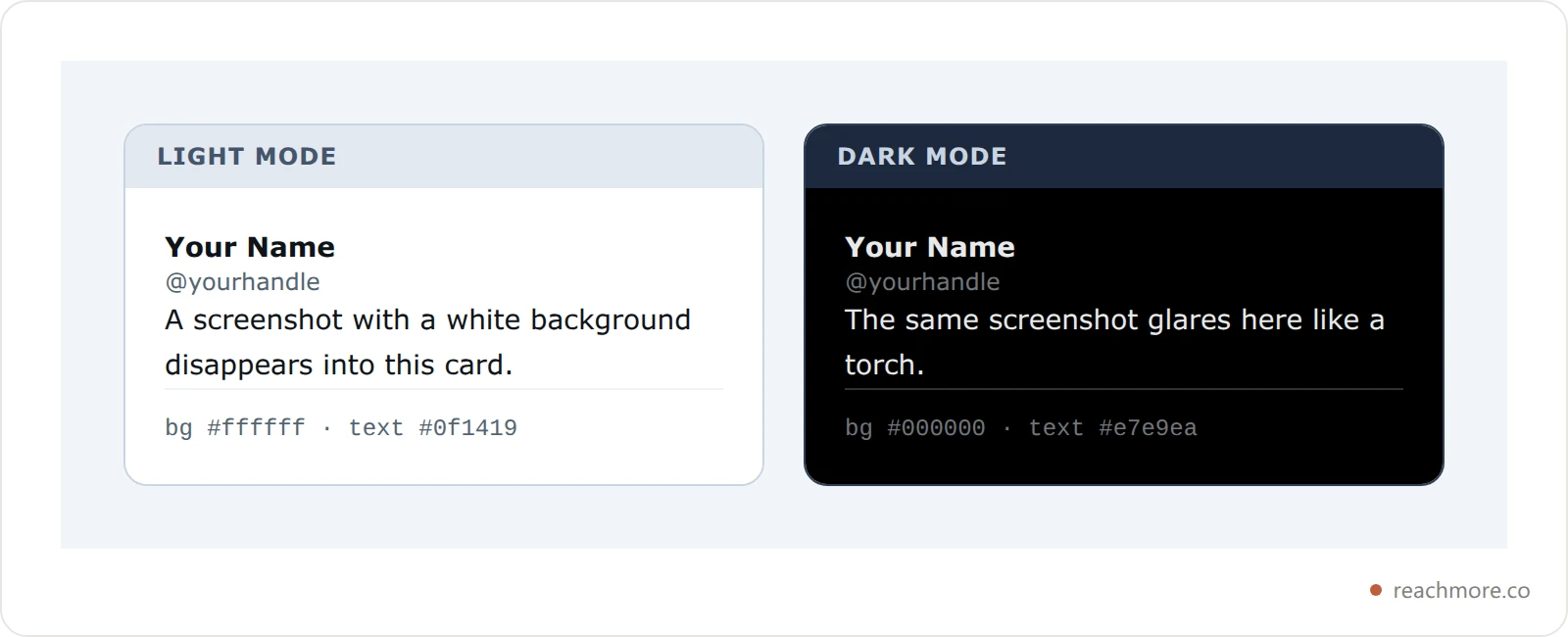 Side-by-side comparison of X light mode and dark mode colour values