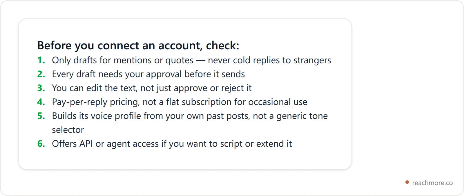 Checklist card listing six things to check before choosing a twitter reply generator: mention-only replies, human approval, editable drafts, per-action pricing, voice matching from your own posts, and agent or API access