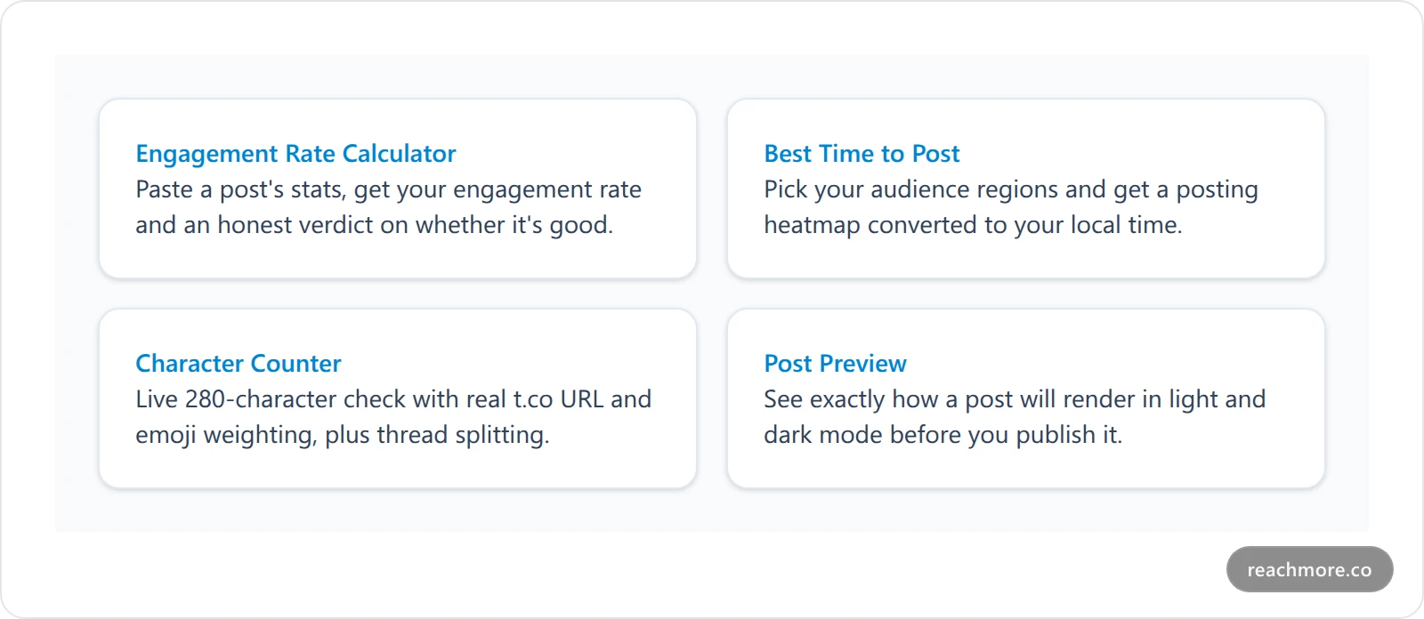Cards describing four free X analytics utilities: engagement rate calculator, best time to post, character counter, and post preview