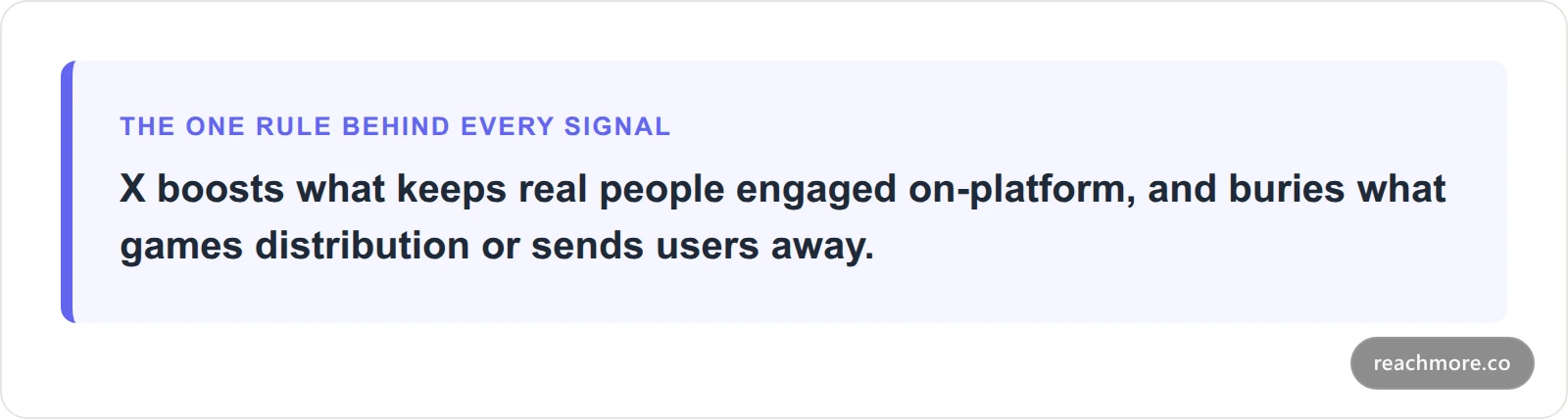 Rule of thumb for X views: the algorithm boosts posts that keep real people engaged on-platform and buries posts that game distribution or send users away