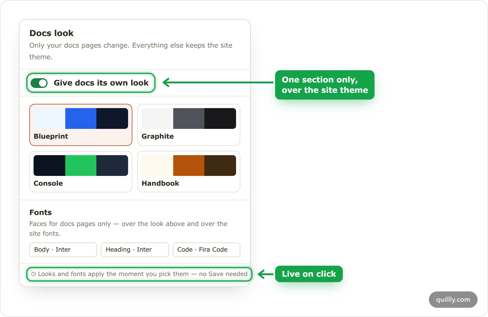 The Docs look panel on the Brand page with the Give docs its own look switch and the note that looks apply at once highlighted
