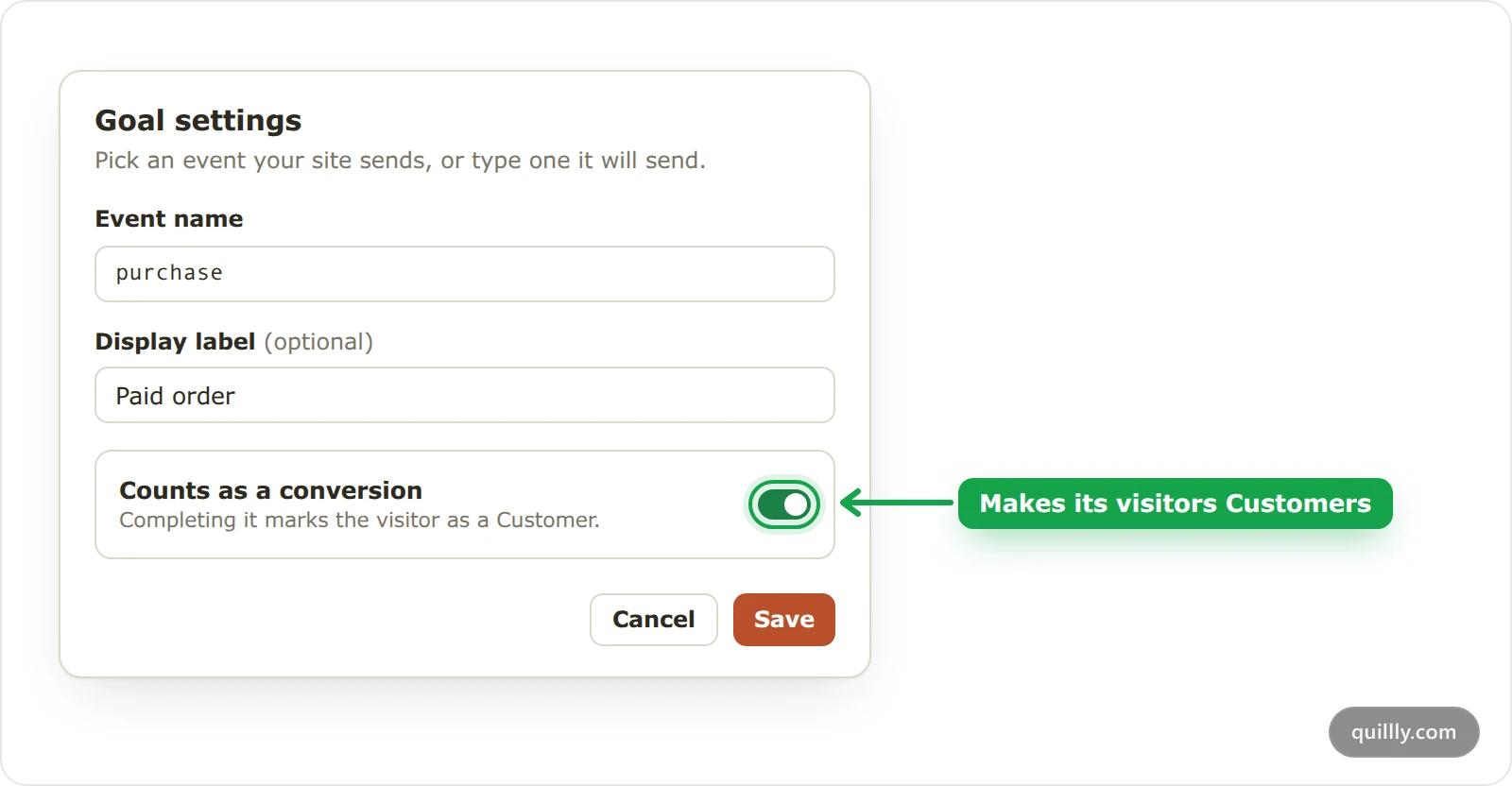 The Goal settings dialog for the purchase event, with a Paid order label and the Counts as a conversion switch turned on.