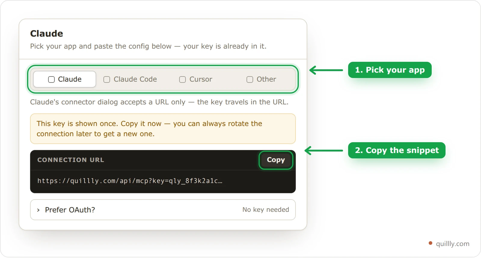 The Quillly setup dialog on the Connections page, with the app tabs and the Copy button for the connection URL highlighted