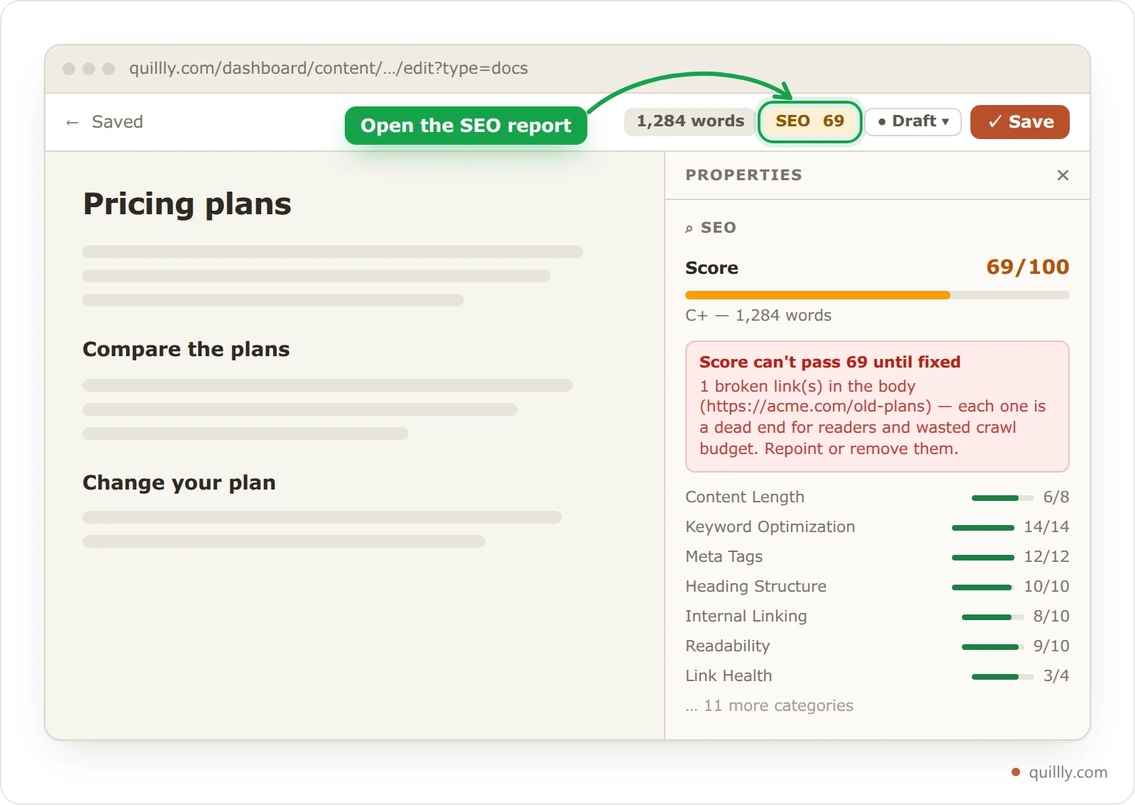 The SEO section of the Quillly editor for a docs page on acme.com, with the score capped at 69 by a broken link and the SEO pill in the top bar highlighted
