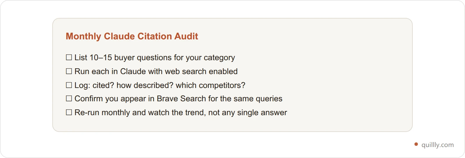 Monthly Claude citation audit checklist with five recurring steps to track brand citations