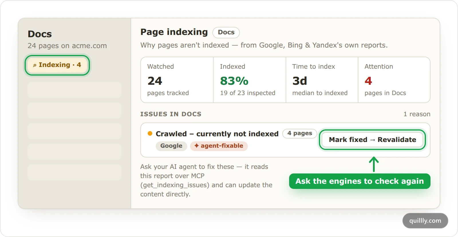 The Page indexing report in Quillly for the Docs section of acme.com, with four pages crawled but not indexed and the Mark fixed → Revalidate button highlighted