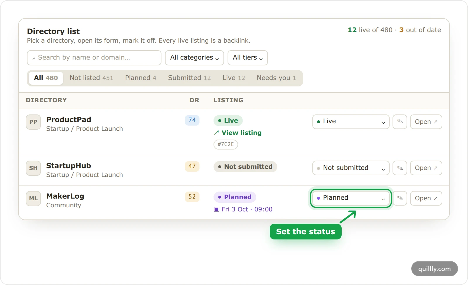 The Directory list for acme.com with three directories, one live, one not submitted and one planned for a launch date, and the status menu of the planned row highlighted