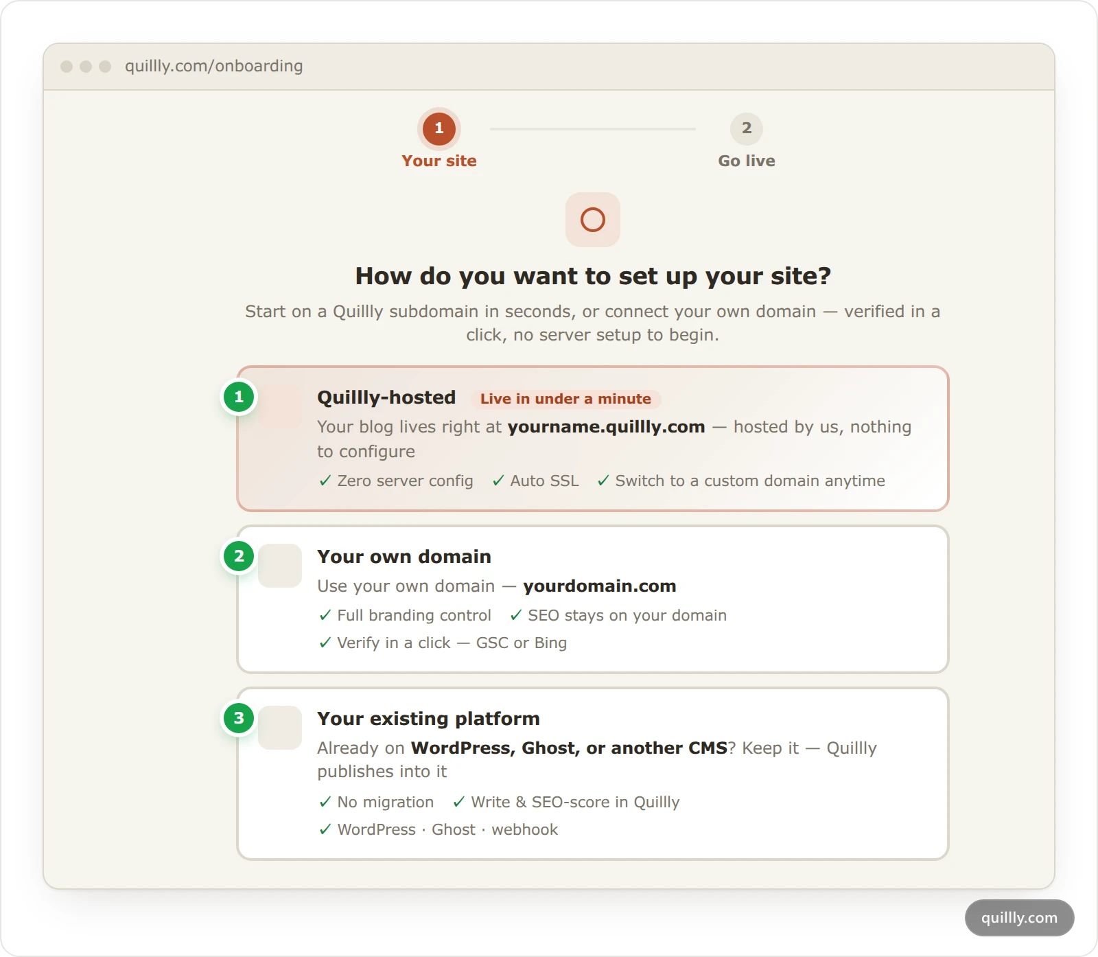 The How do you want to set up your site? screen in Quillly onboarding, with the three hosting options numbered one to three