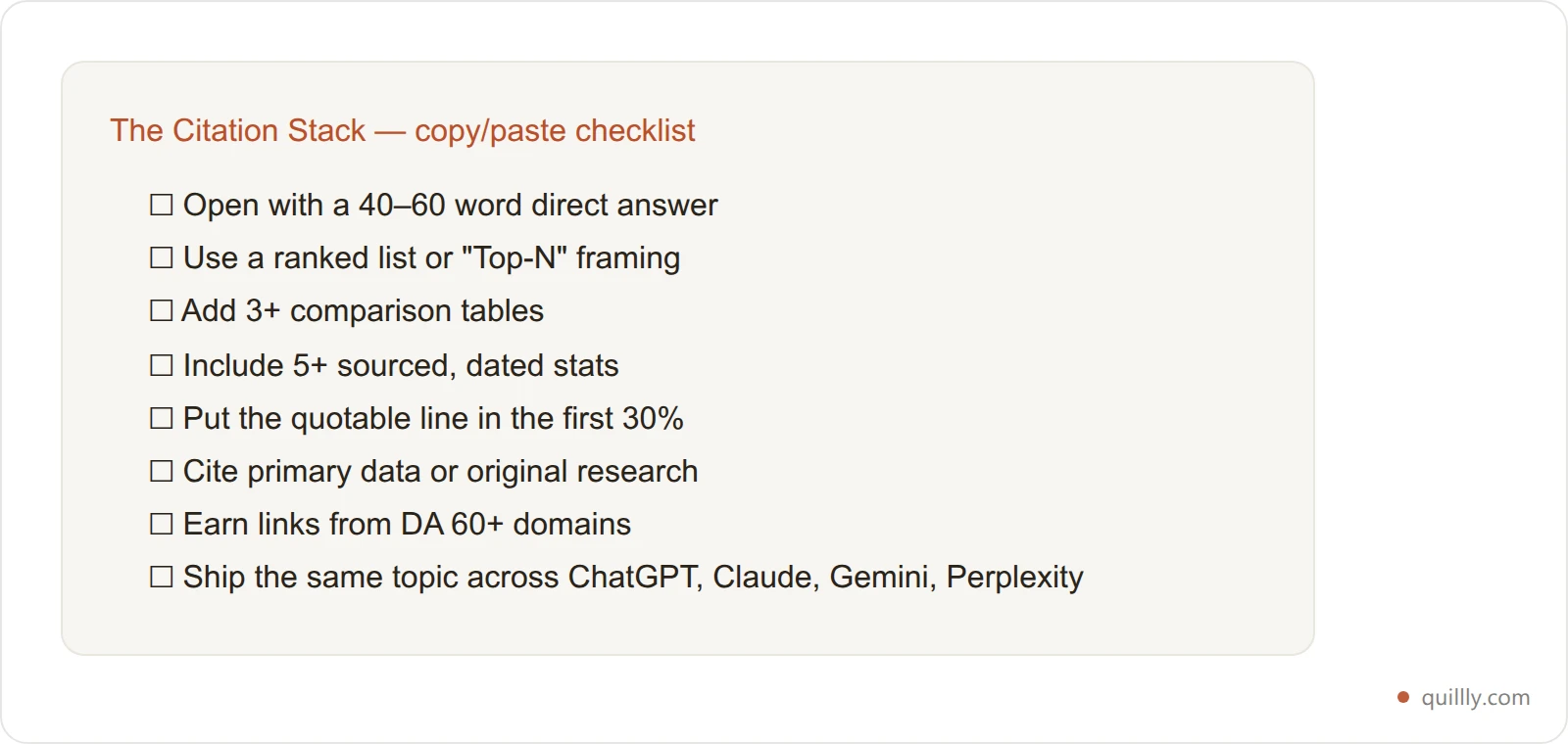Checklist card titled The Citation Stack listing signals: direct-answer structure, dense sourced facts, front-loaded placement, authority backlinks, and multi-engine coverage