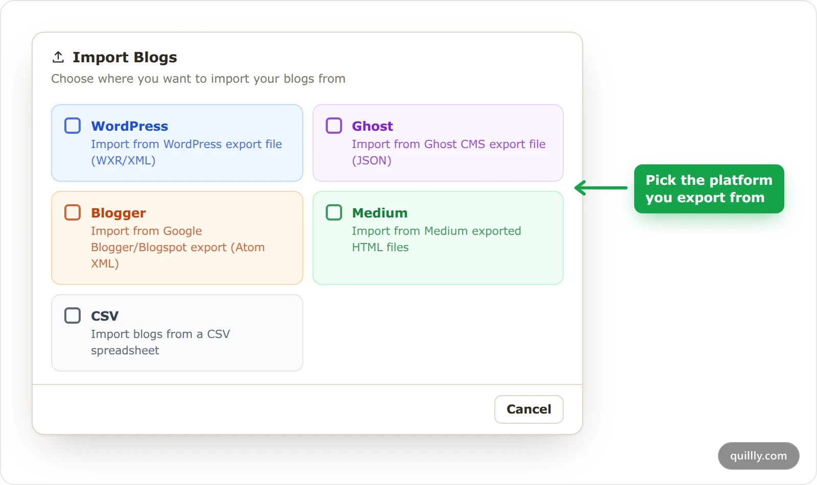 The Import Blogs dialog in Quillly, listing the five sources you can import from: WordPress, Ghost, Blogger, Medium and CSV