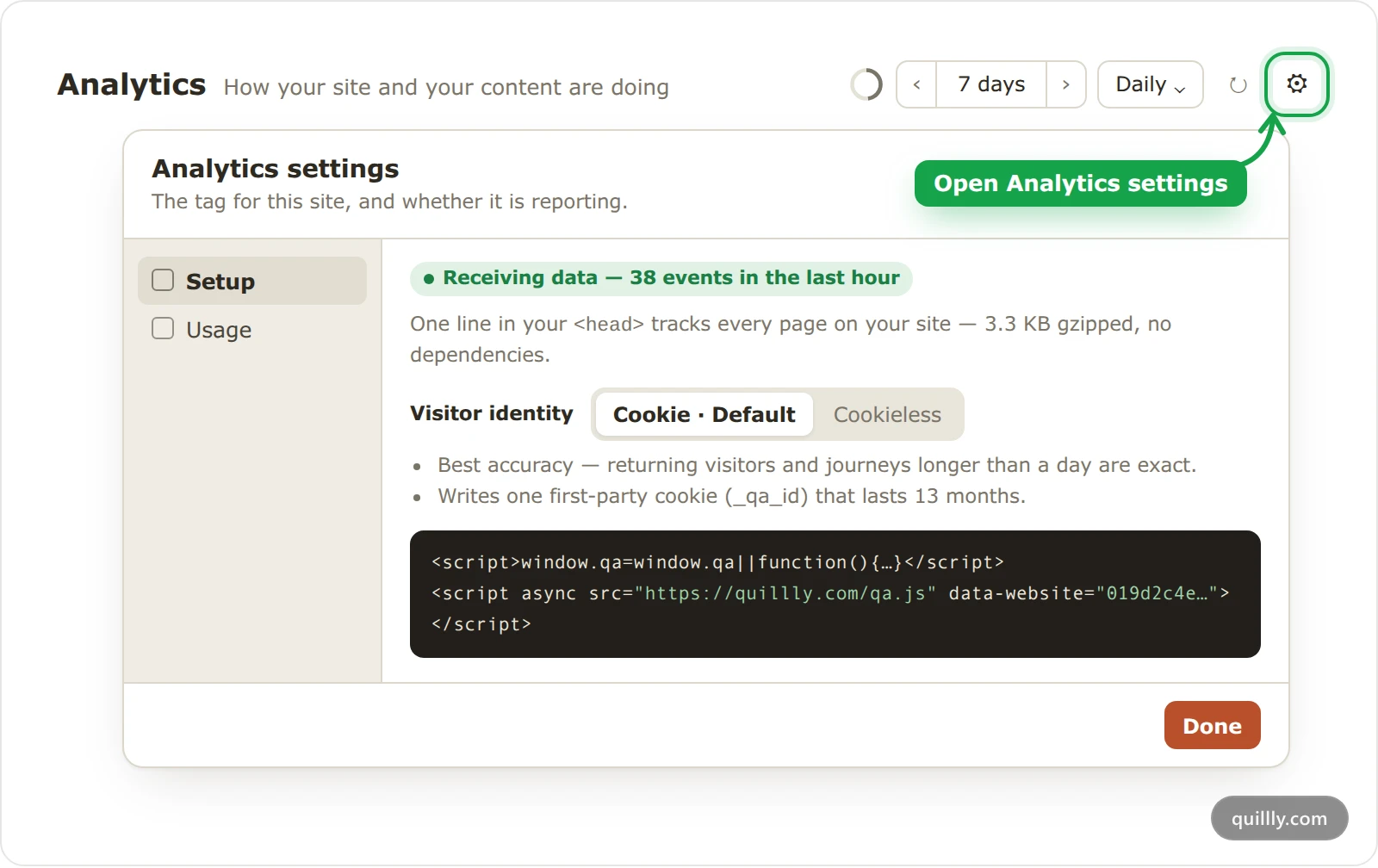 Analytics settings open on the Setup pane, with a Receiving data status, the Visitor identity choice and the tag.