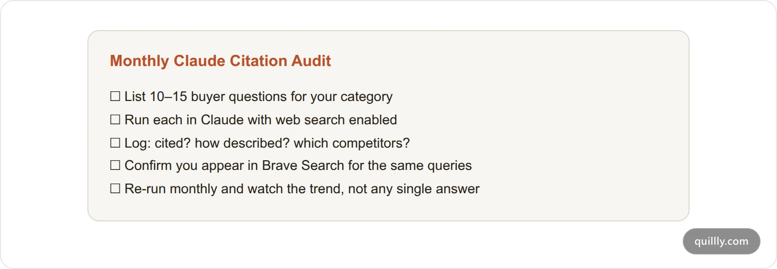 Monthly Claude citation audit checklist with five recurring steps to track brand citations