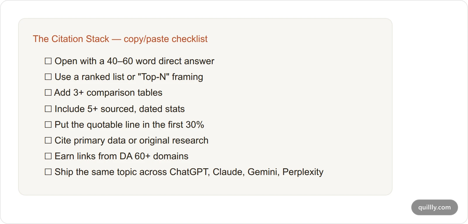 Checklist card titled The Citation Stack listing signals: direct-answer structure, dense sourced facts, front-loaded placement, authority backlinks, and multi-engine coverage