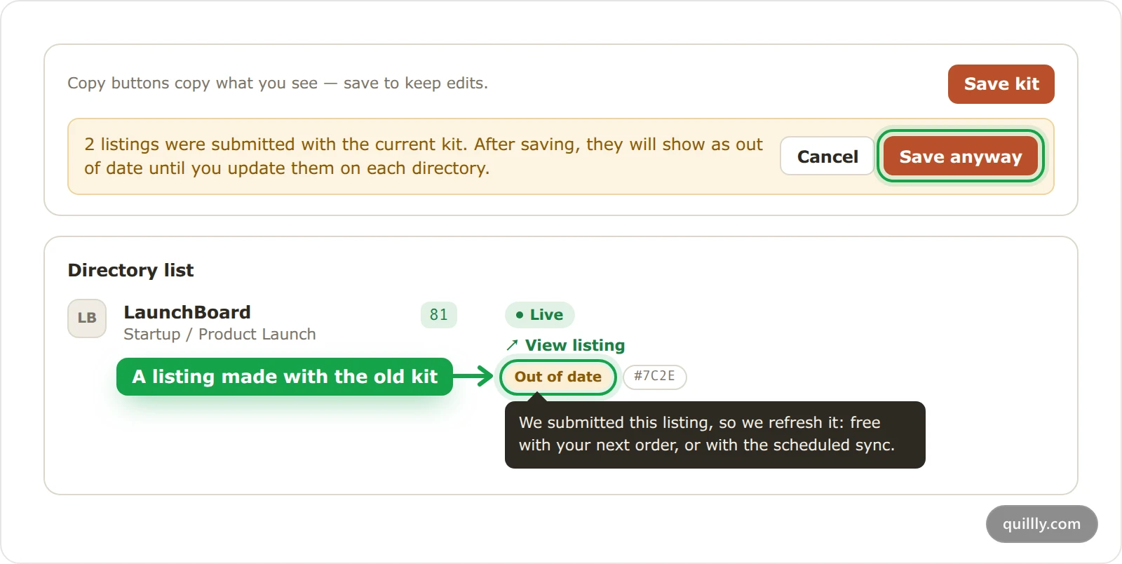 The Save anyway warning in the submission kit and a directory row showing the Out of date chip with its tooltip about free refreshes