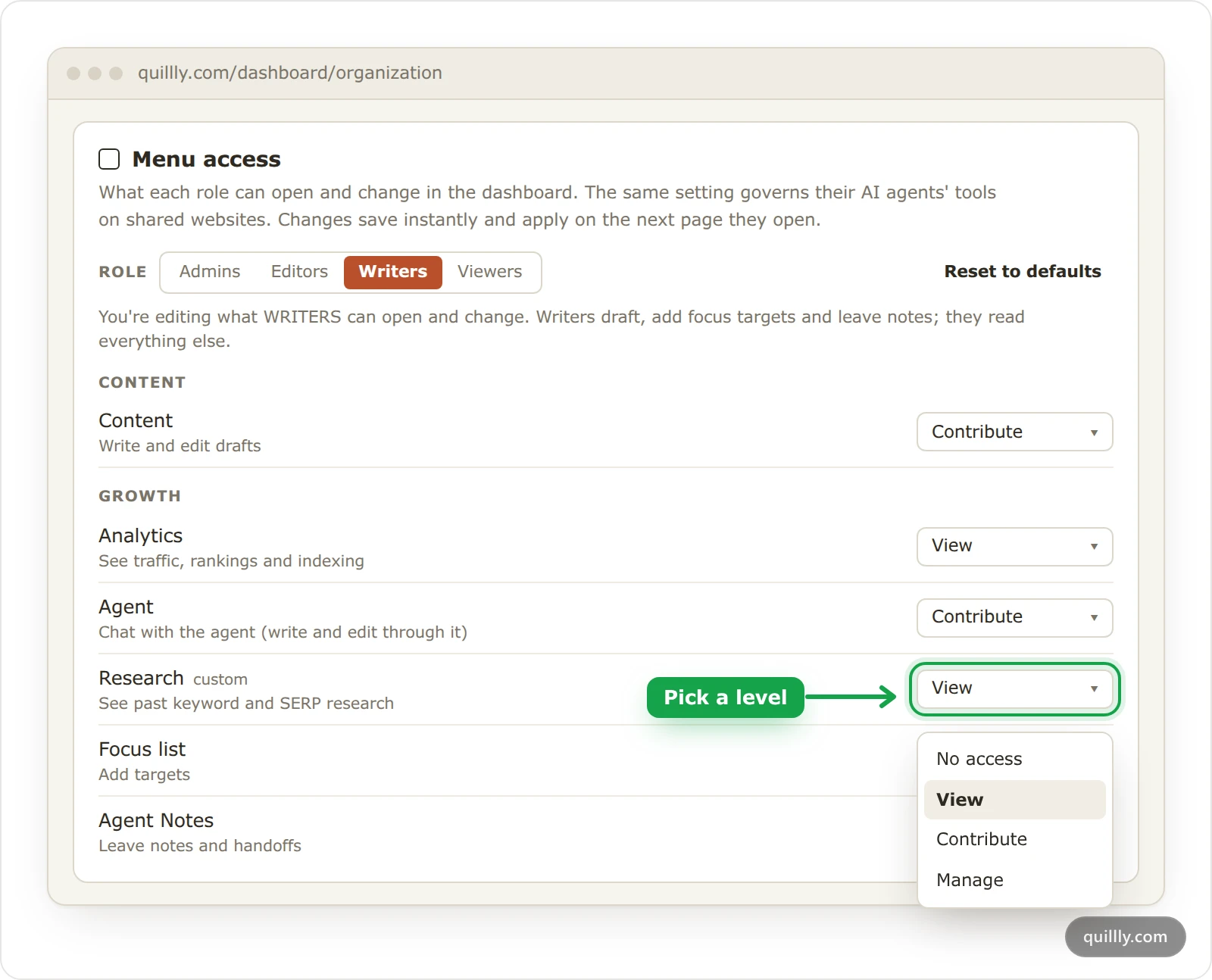 The Menu access card on the Organization page with Writers selected and the level menu open for Research, showing No access, View, Contribute and Manage