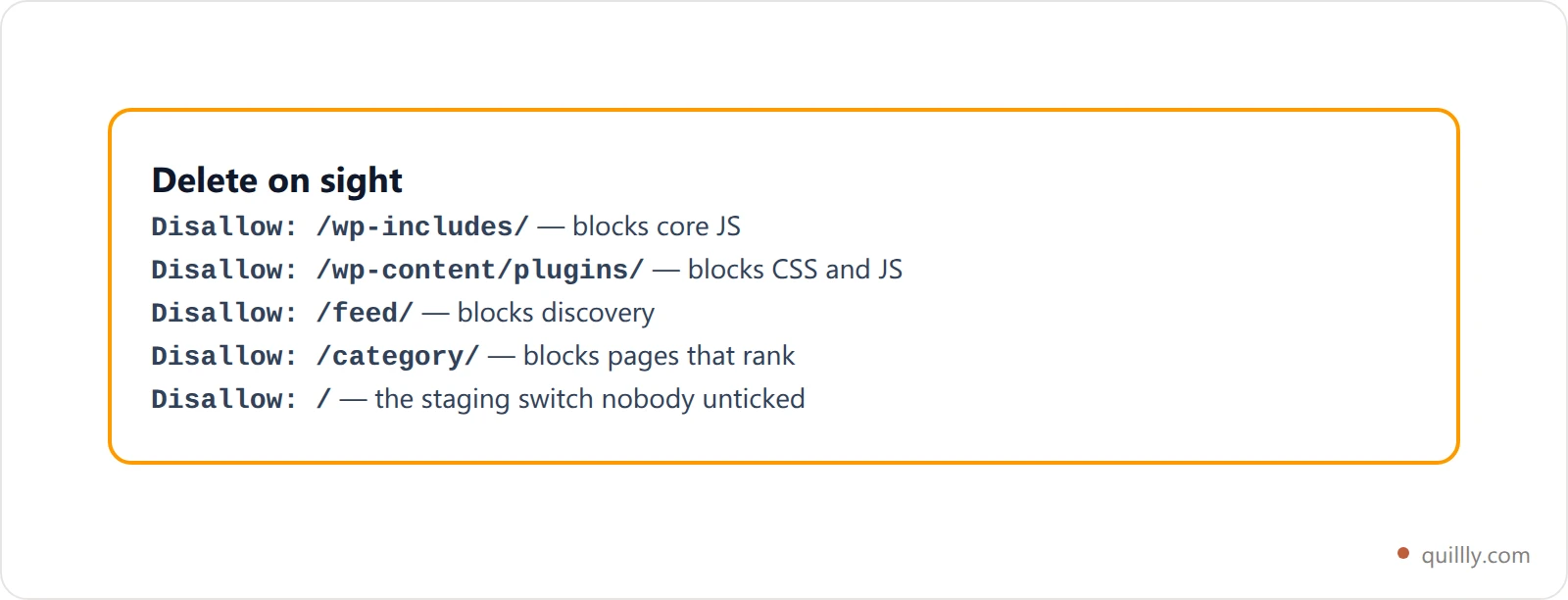 Warning card listing five outdated WordPress robots.txt rules that should be removed, with the reason each one causes harm