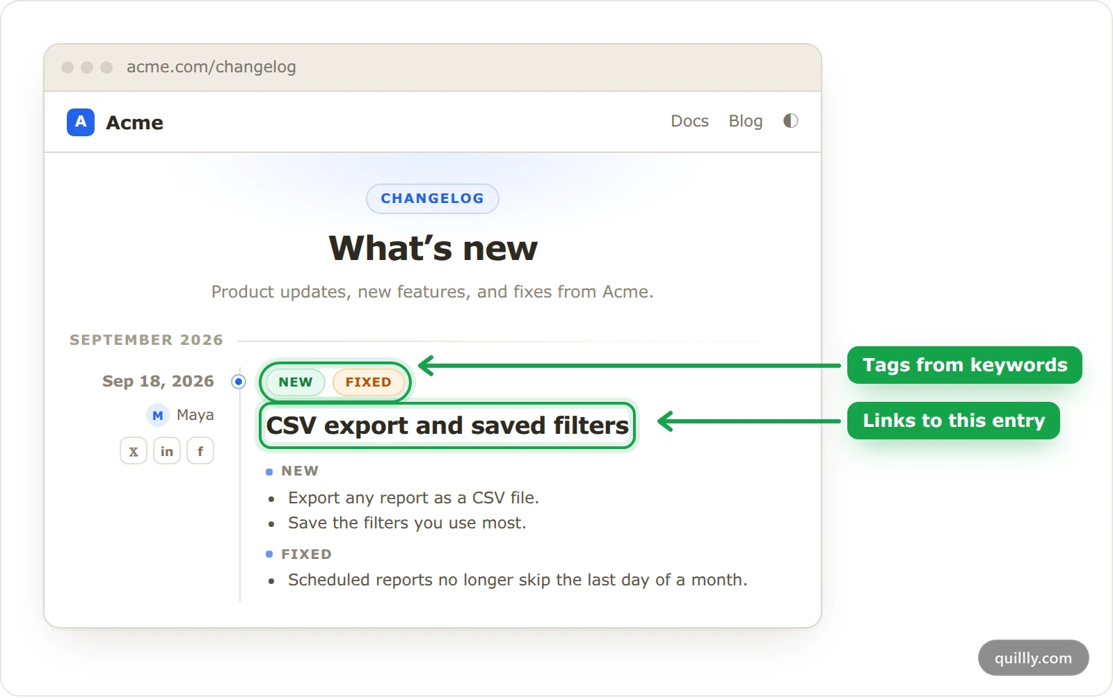 The changelog timeline on acme.com with the New and Fixed tags and the entry title highlighted