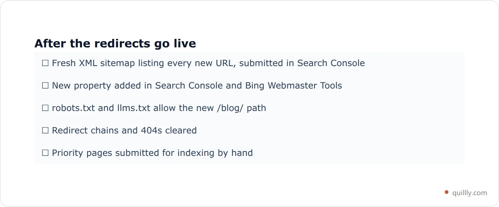 Reindexing checklist card listing the four post-redirect steps: submit the sitemap, add the new property, confirm crawler rules, and clear crawl errors