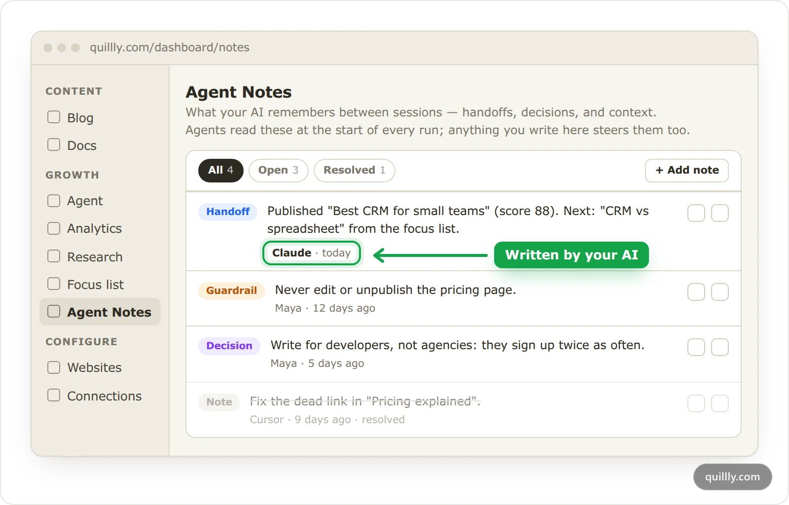 The Agent Notes page in Quillly with a handoff written by Claude, a guardrail, a decision and a resolved note
