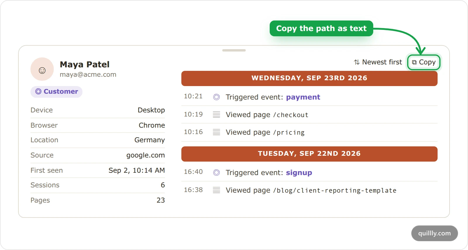 The visitor drawer for Maya Patel, with her profile on the left and her path of page views and goals grouped by day.