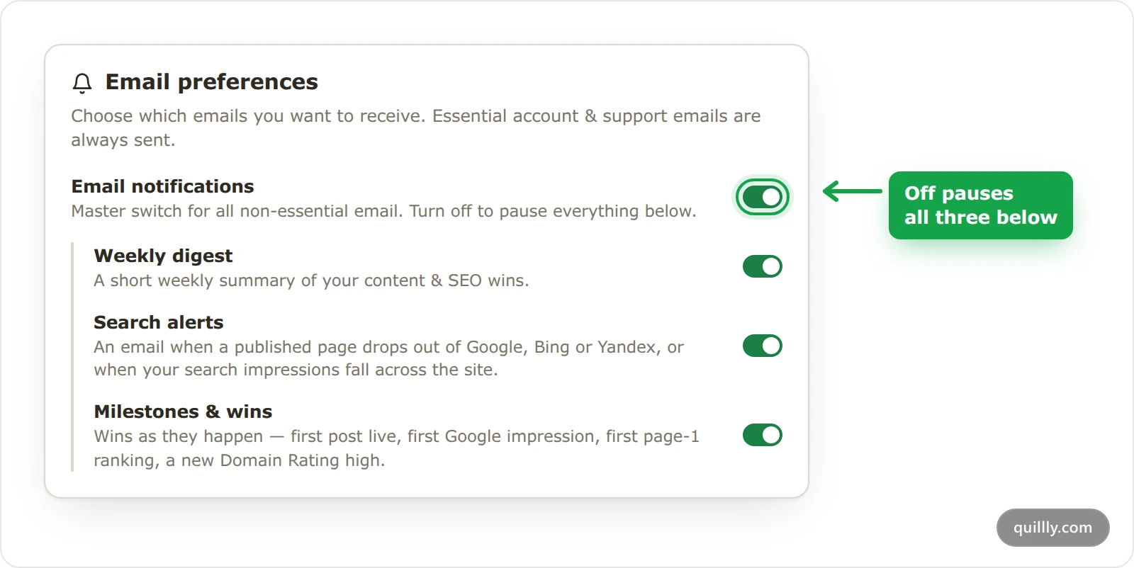 The Email preferences card with the Email notifications master switch highlighted above three email streams