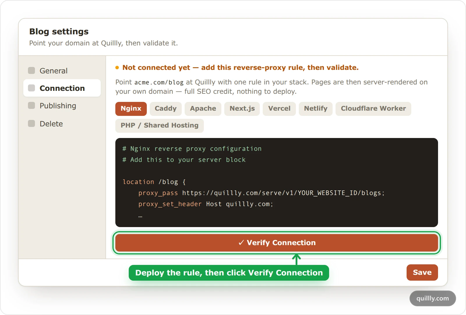 The Blog settings dialog on its Connection pane, with the Nginx rule for acme.com/blog and the Verify Connection button highlighted