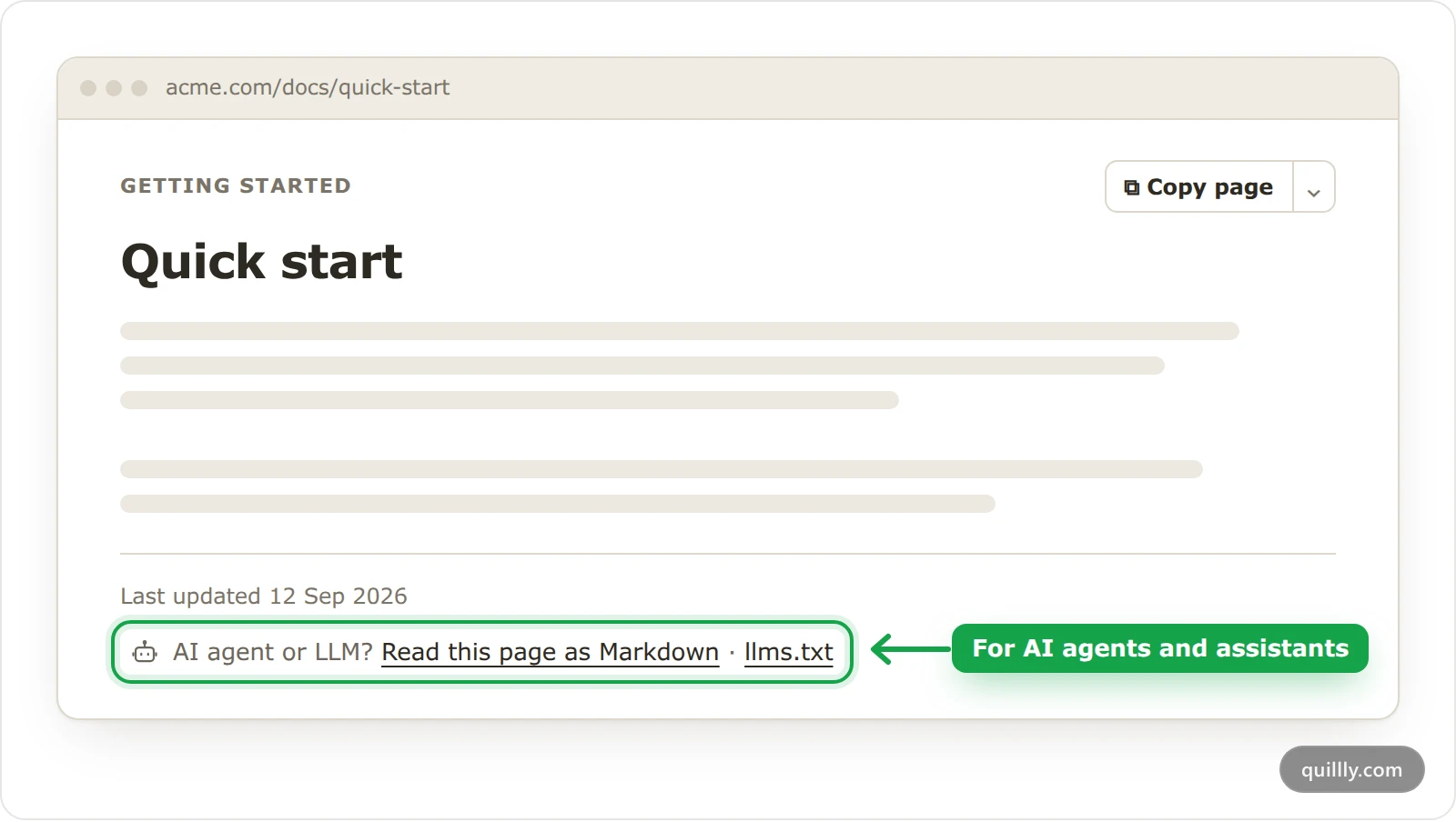 A docs page served by Quillly on acme.com, with the Copy page button at the top and the AI agent or LLM line at the end highlighted