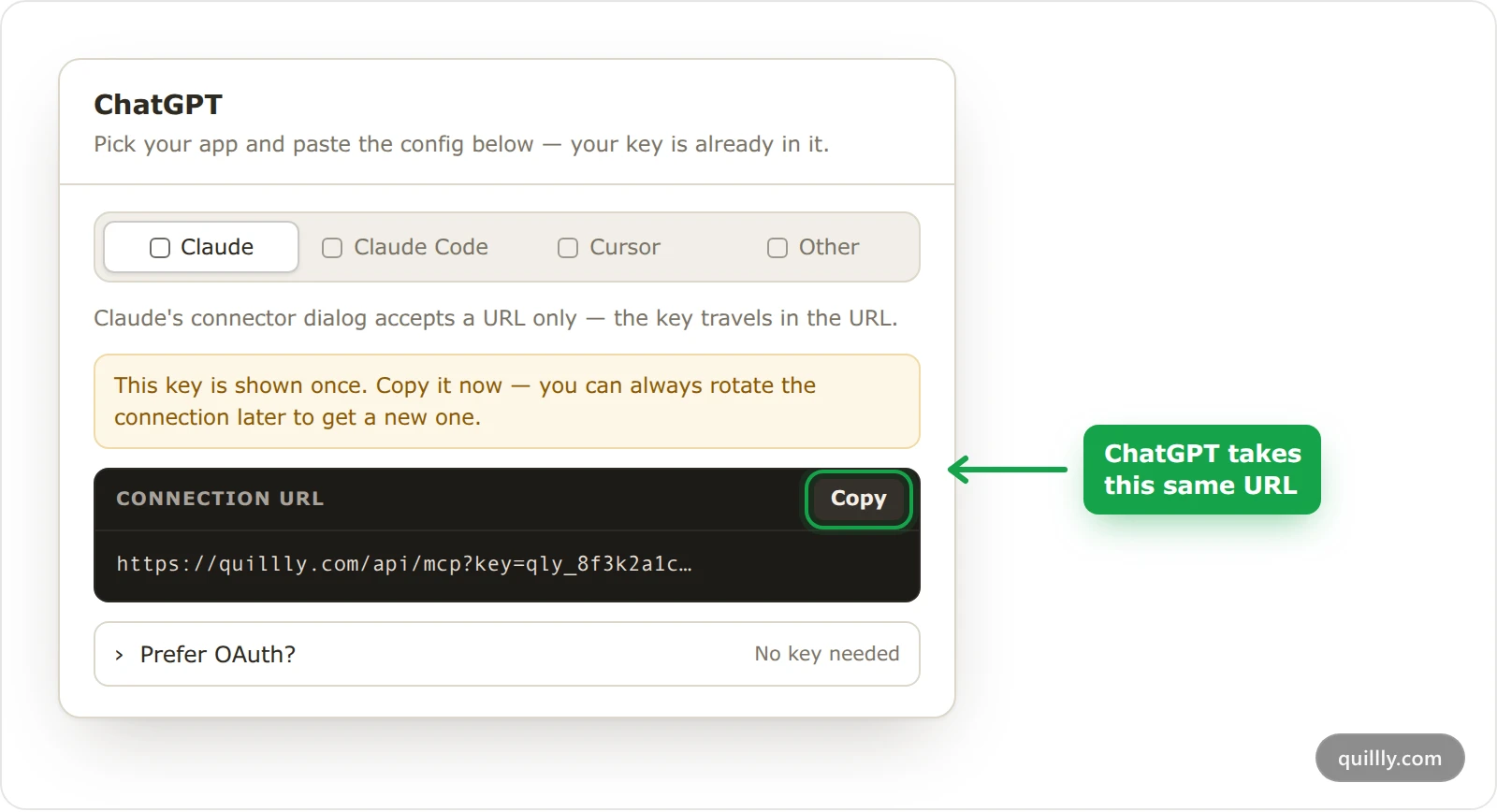The Quillly setup dialog on the Claude tab, whose connection URL is the one ChatGPT takes, with the Copy button highlighted