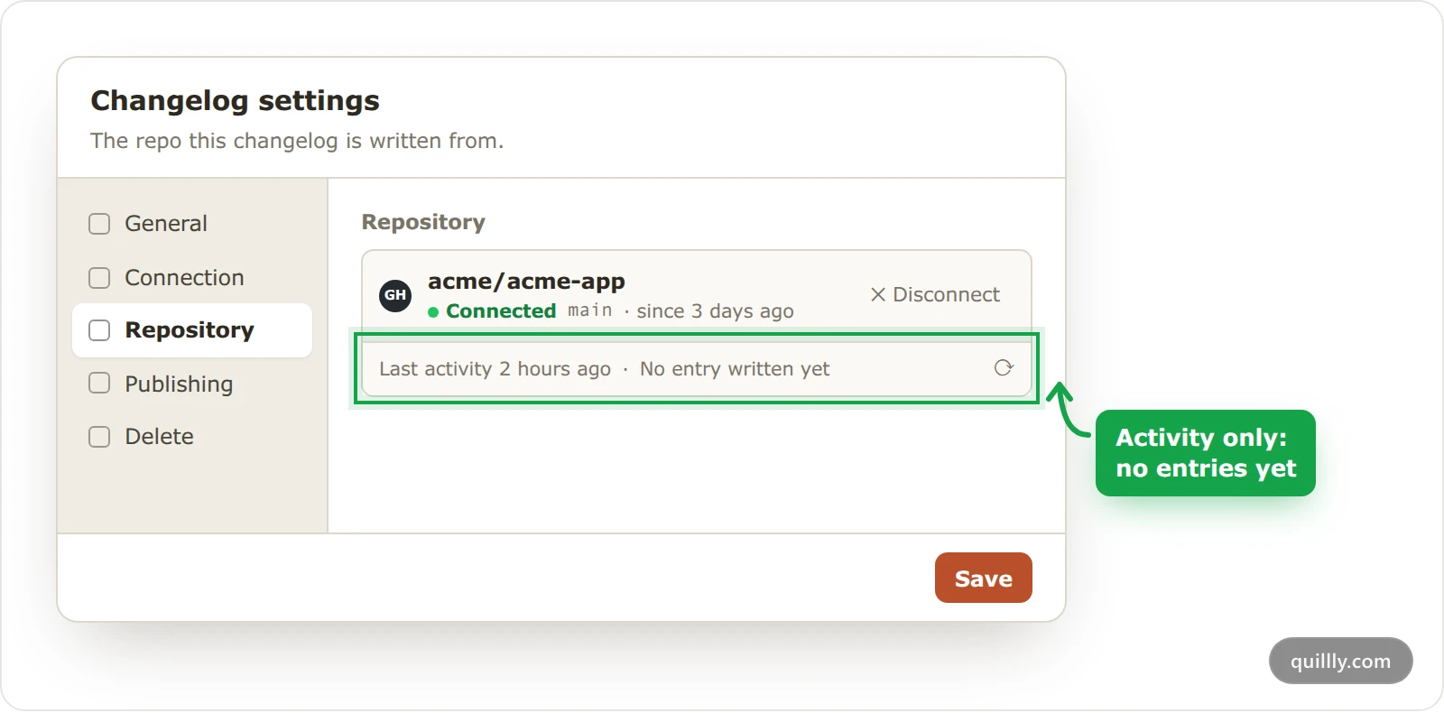 The Repository pane of Changelog settings with acme/acme-app connected and the activity line highlighted
