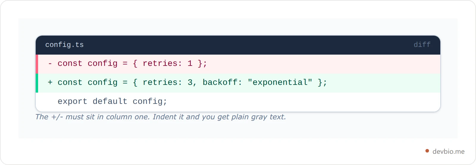 Mockup of a rendered markdown diff block showing removed lines in red and added lines in green