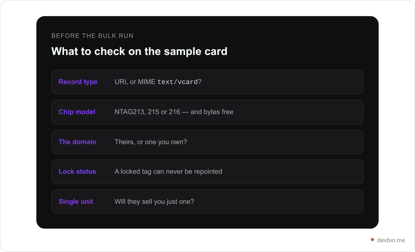 Five-point pre-order checklist for inspecting an NFC business card sample