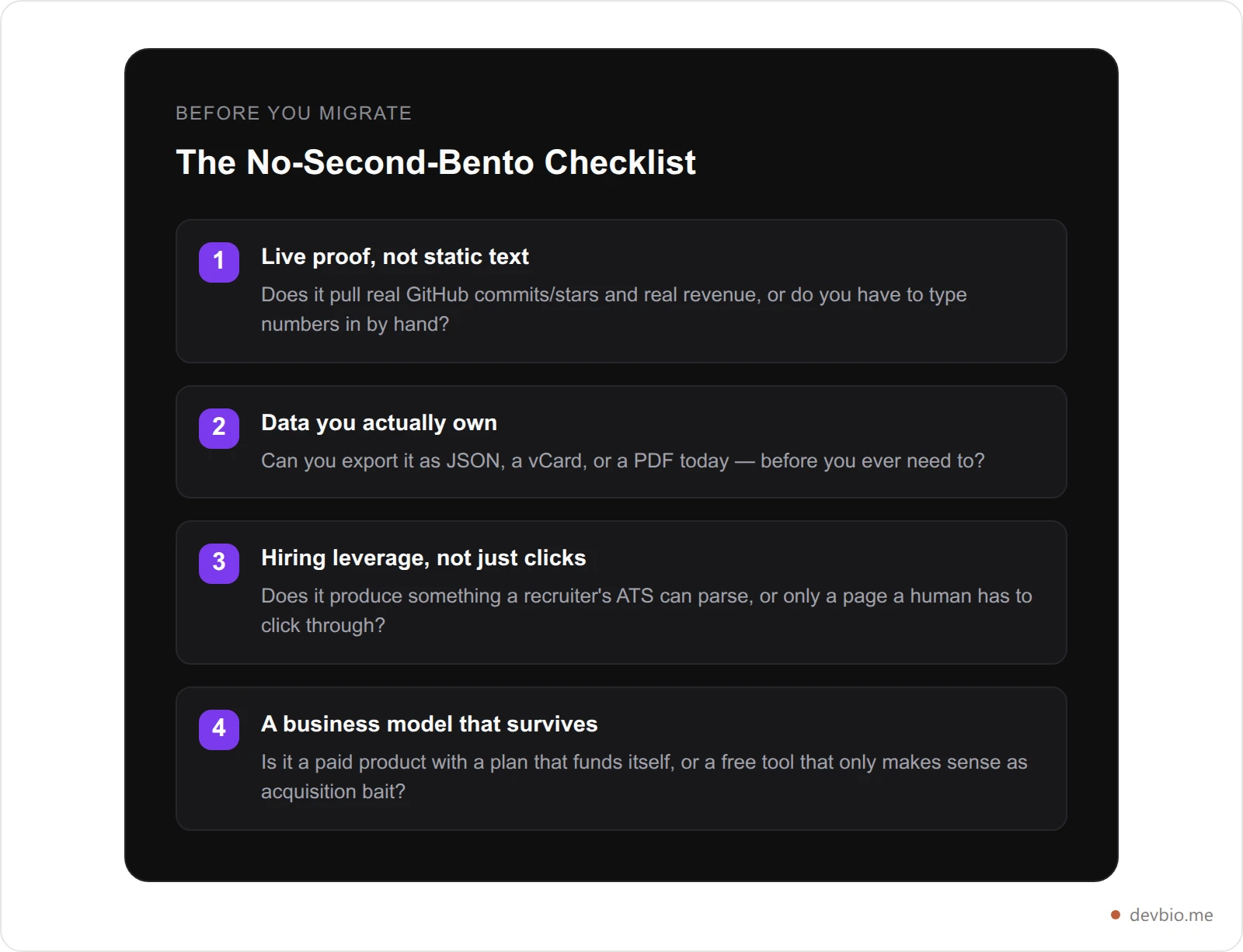 The No-Second-Bento checklist: four questions to ask before picking a Bento.me replacement