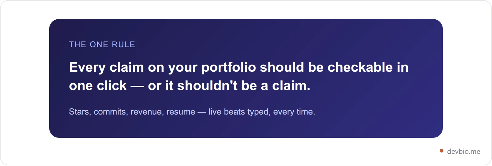 Callout card summarizing the core rule: replace claims with proof