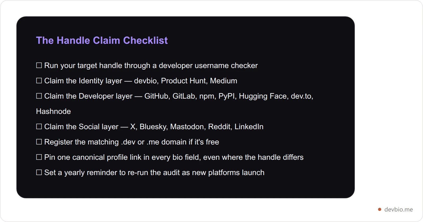 Handle claim checklist for developers covering identity, developer, and social platform layers