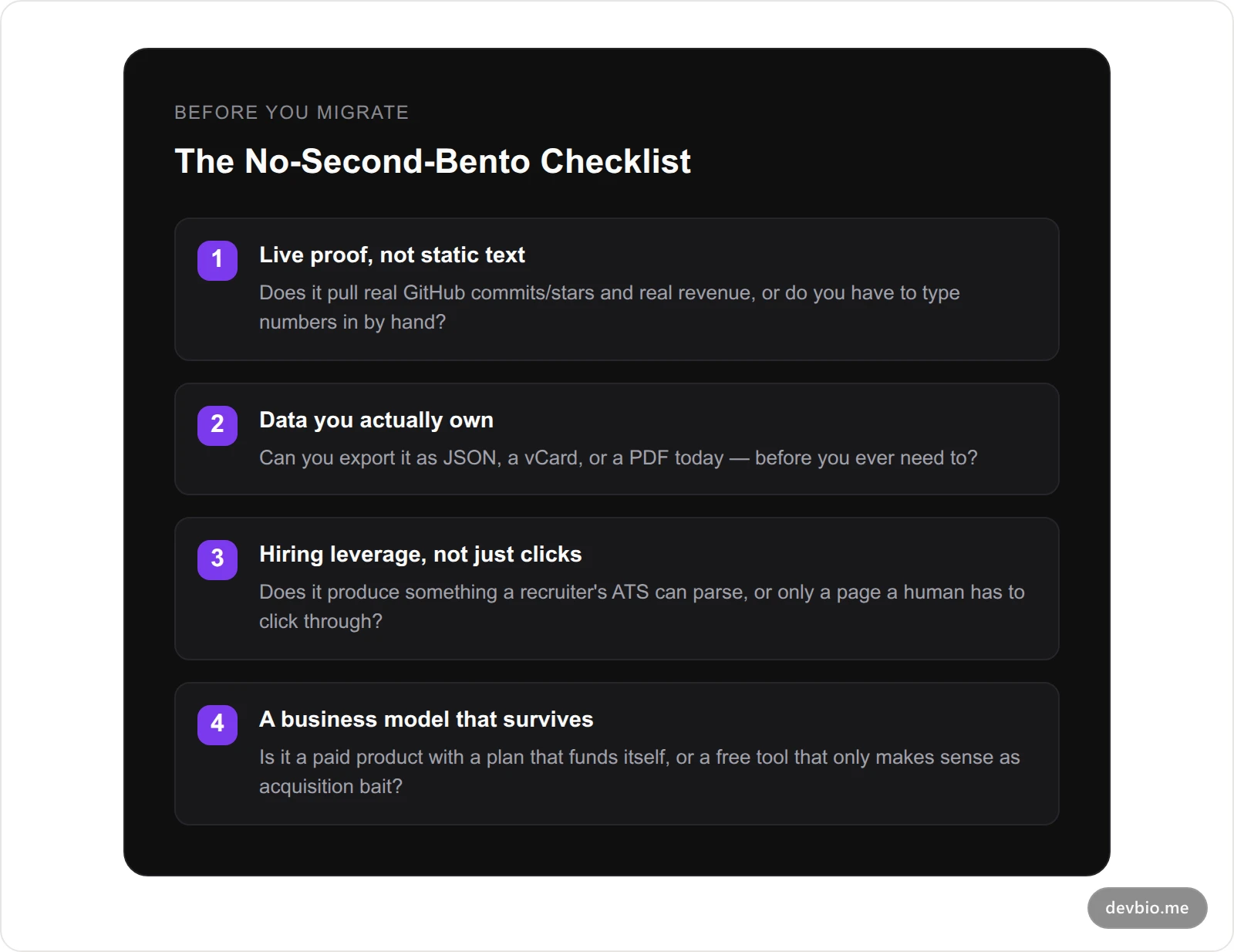The No-Second-Bento checklist: four questions to ask before picking a Bento.me replacement